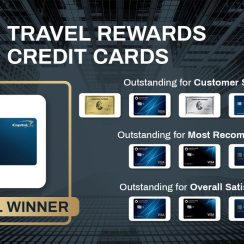 Best Travel Credit Cards of 2024